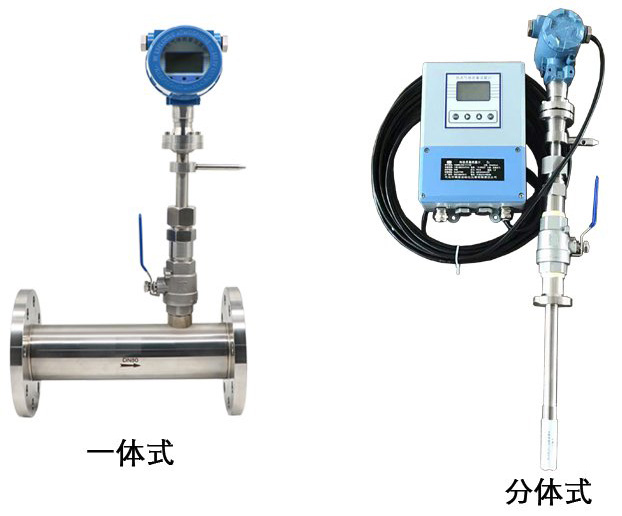 分體式熱式氣體質量流量計產品分類圖