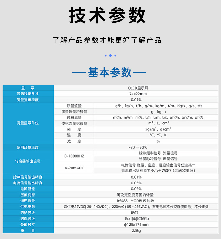 質(zhì)量流量計技術參數(shù)