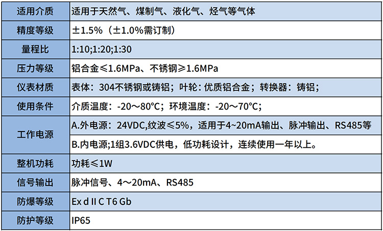 天然氣流量計技術參數表