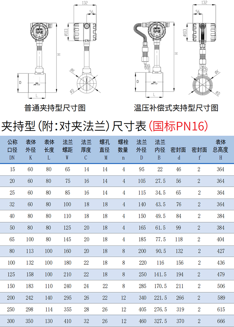 智能渦街流量計(jì)夾持式尺寸圖