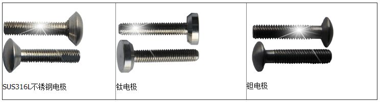 智能水流量計(jì)電極選擇對照表