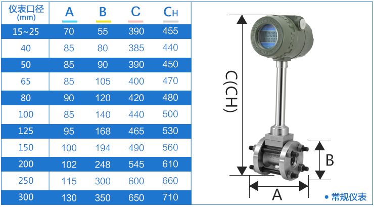 蒸汽凝結水流量計外形尺寸圖