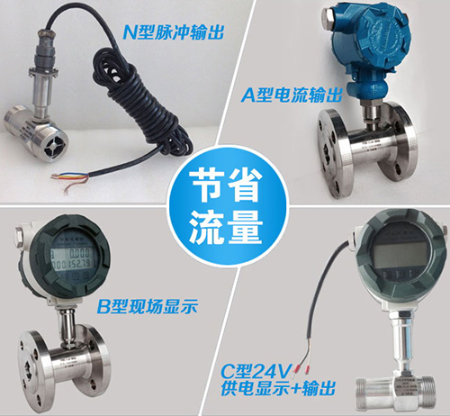 分體式液體渦輪流量計產品分類圖